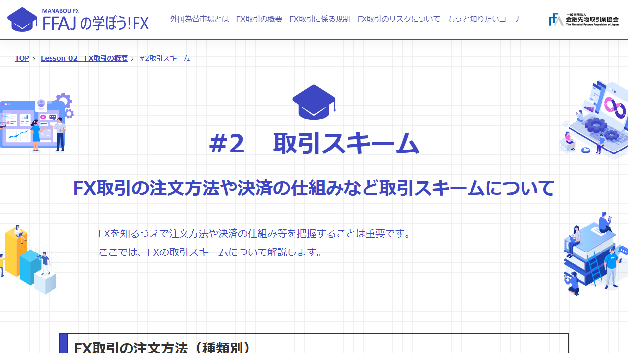 金融先物取引業協会が注文の送信から業者の受注・約定までの取引スキームを説明する公式ページ