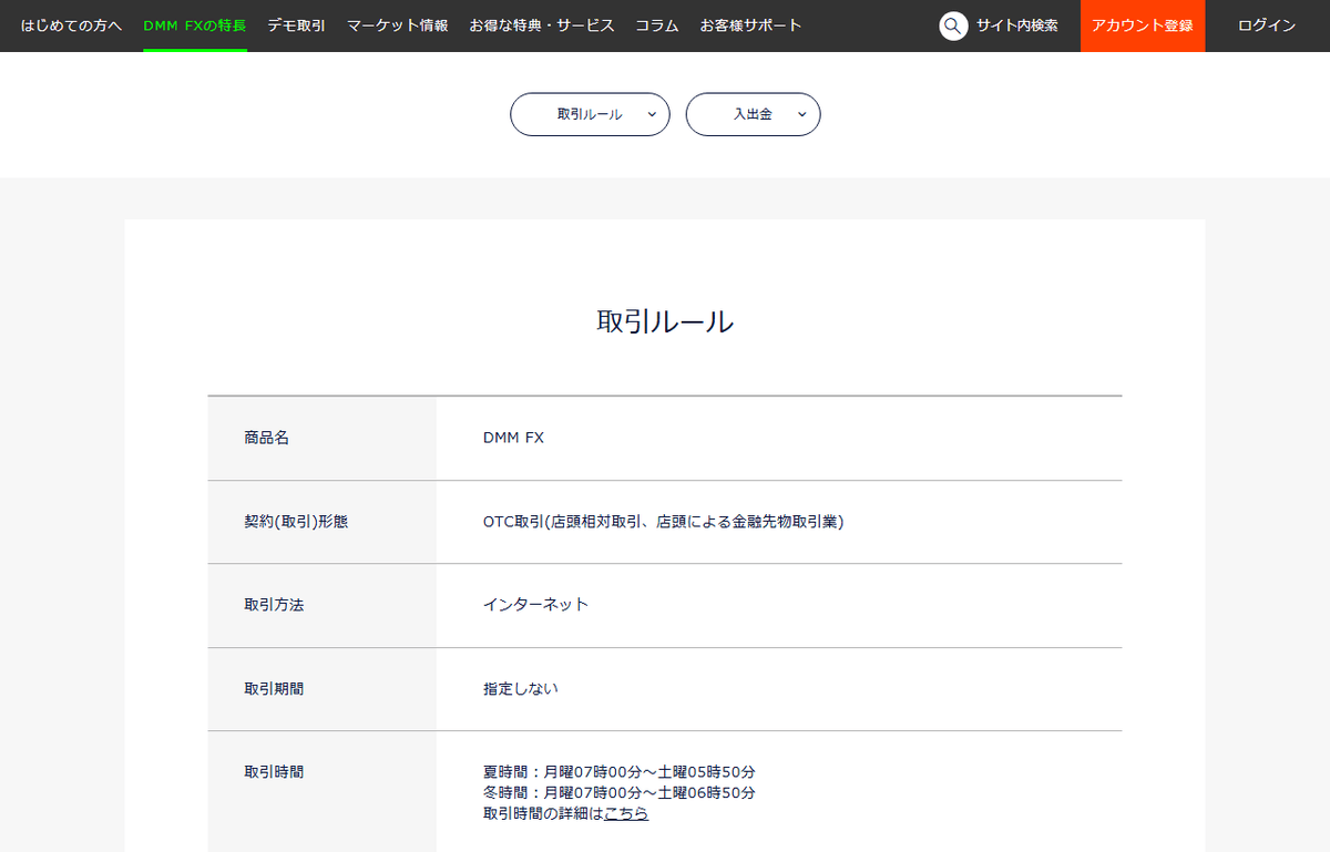 株式会社DMM.com証券の公式ページ。DMM FXの取引ルールが掲載されている