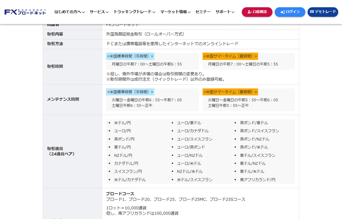 株式会社FXブロードネットの公式ページ。FXブロードネットの取引ルールが掲載されている