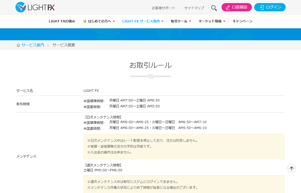 トレイダーズ証券株式会社の公式ページ。LIGHT FXの取引ルールが掲載されている