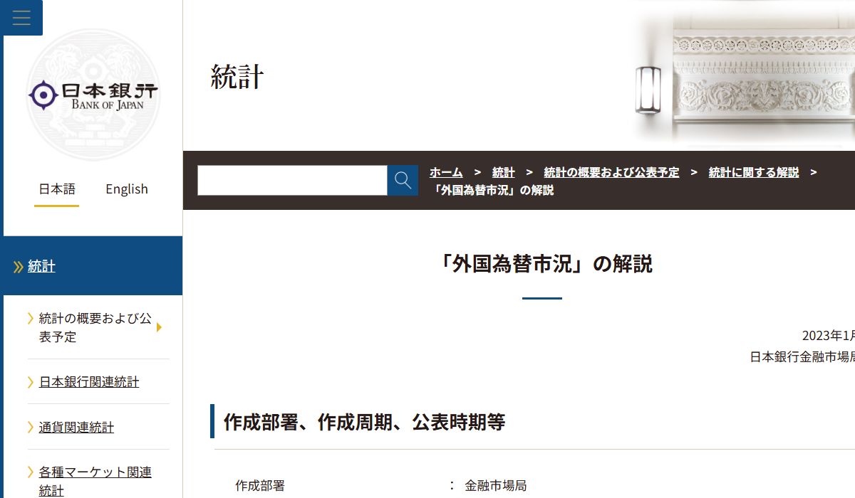 日本銀行「外国為替市況の解説」の公式ページ