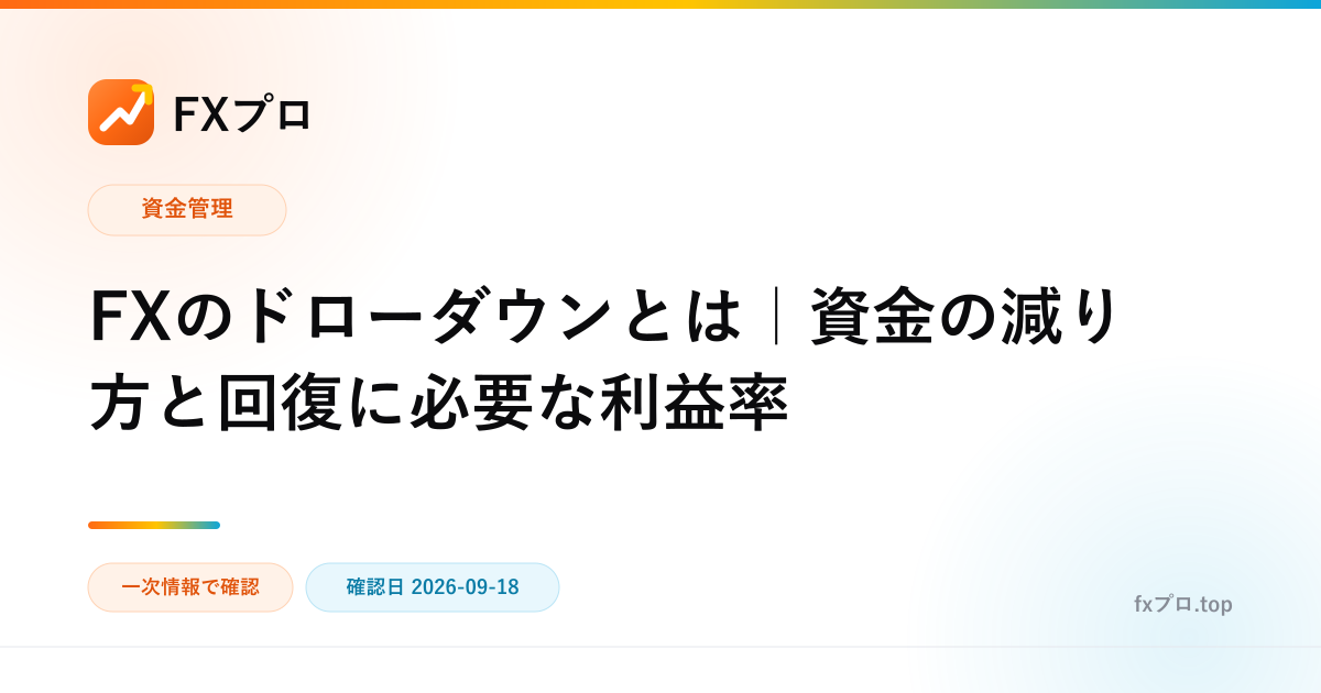 FXのドローダウンとは｜資金の減り方と回復に必要な利益率（FXプロ）