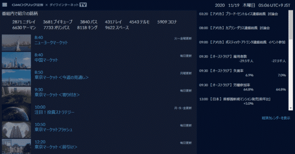マーケット情報：GMOクリックTV 投資チャンネル