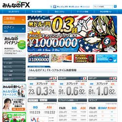 トレイダーズ証券/みんなのFXとは